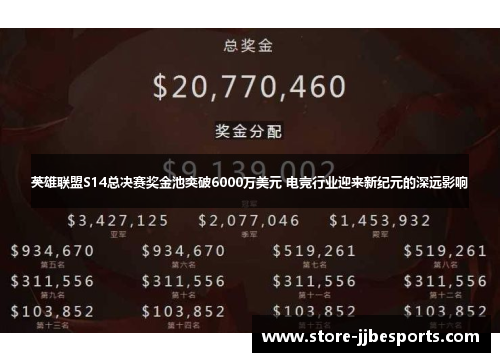 英雄联盟S14总决赛奖金池突破6000万美元 电竞行业迎来新纪元的深远影响 英雄联盟S14总决赛奖金池突破6000万美元 电竞行业迎来新纪元的深远影响
