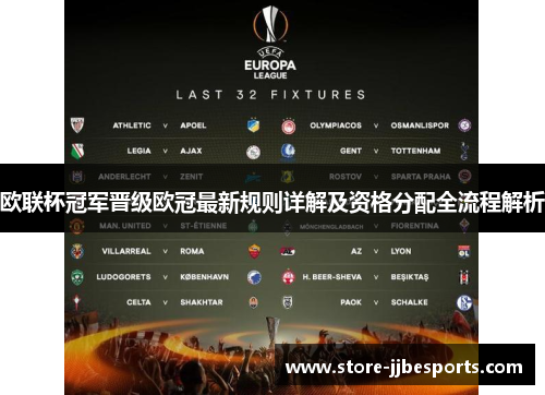 欧联杯冠军晋级欧冠最新规则详解及资格分配全流程解析 欧联杯冠军晋级欧冠最新规则详解及资格分配全流程解析