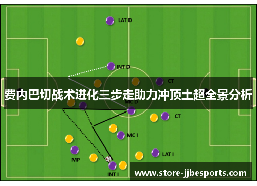 费内巴切战术进化三步走助力冲顶土超全景分析