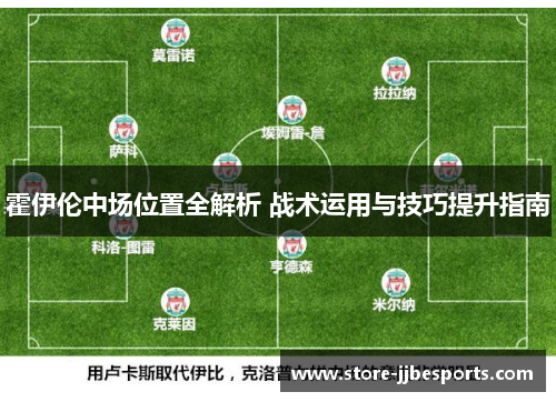 霍伊伦中场位置全解析 战术运用与技巧提升指南