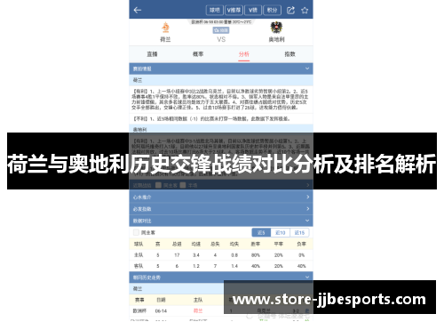 荷兰与奥地利历史交锋战绩对比分析及排名解析 荷兰与奥地利历史交锋战绩对比分析及排名解析