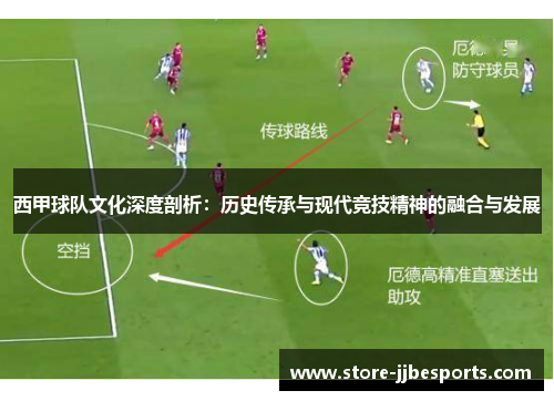 西甲球队文化深度剖析：历史传承与现代竞技精神的融合与发展