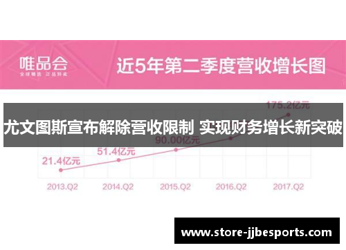 尤文图斯宣布解除营收限制 实现财务增长新突破