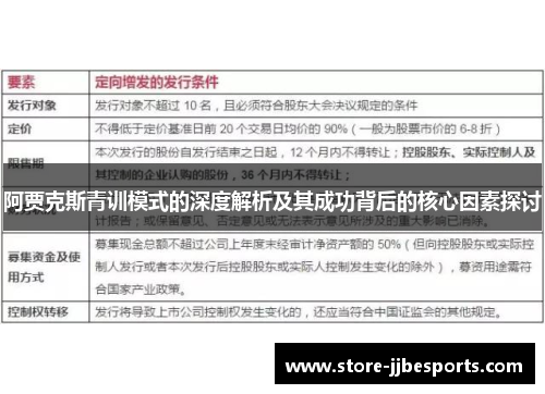 阿贾克斯青训模式的深度解析及其成功背后的核心因素探讨