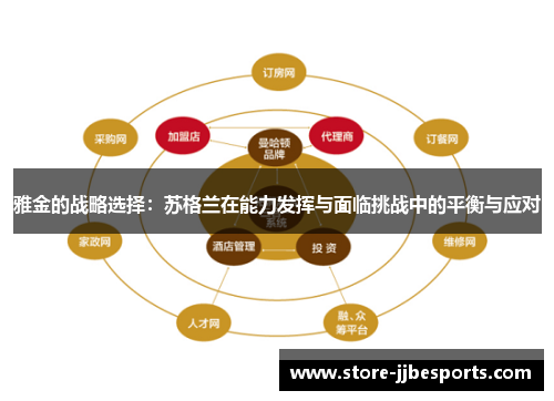 雅金的战略选择：苏格兰在能力发挥与面临挑战中的平衡与应对