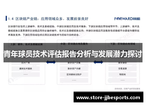 青年球员技术评估报告分析与发展潜力探讨