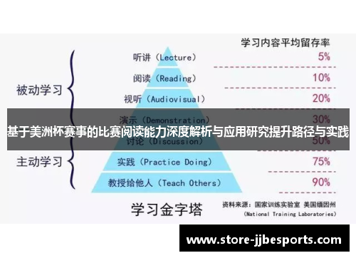 基于美洲杯赛事的比赛阅读能力深度解析与应用研究提升路径与实践